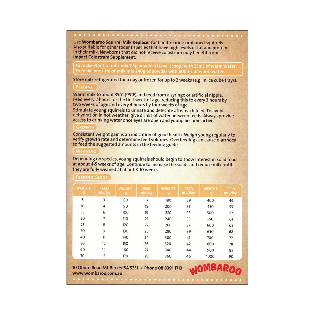 Wombaroo Squirrel Milk Replacer - 8.4 oz (240 g)