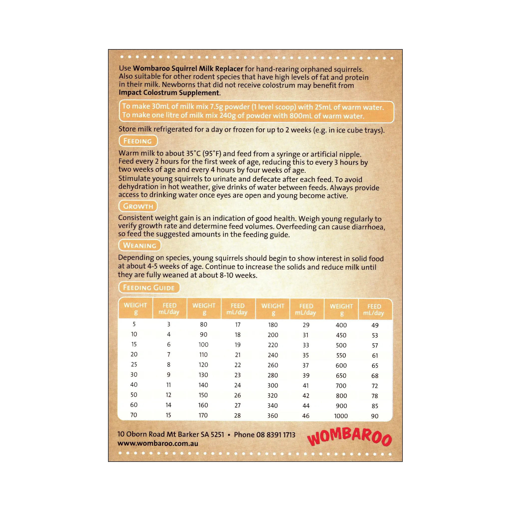 Wombaroo Squirrel Milk Replacer - 8.4 oz (240 g)